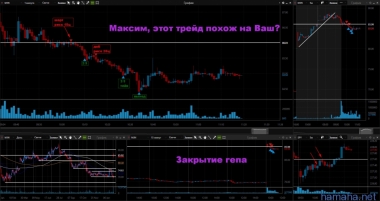02.02 Чт