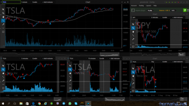 02.08.2017 (+TSLA)