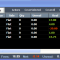 02.03.12 *AKS *SLE *RMBS *XPO