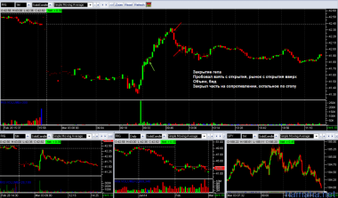 03.03.14 г. RIG ARRS QCOM