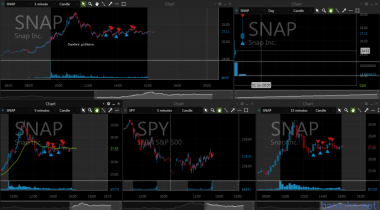 03.03.2017 MNST BIG SNAP GM JUNO
