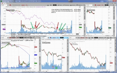 03.12.2015 Вопрос по акции VRNT --