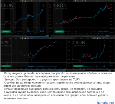 04.02.19 Четыре трейда четыре