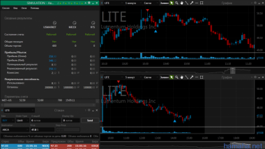 04.05 LITE