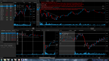 04.08.16 Обидно что упустил FOXA.