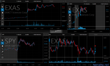 04,05,15  BRCM  EXAS