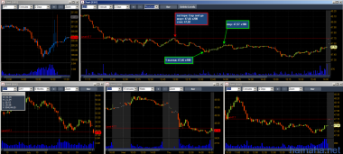 04-09-2014 ESV, SDRL