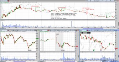 05.03.2015 ABBV