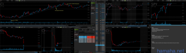 05.08.2021 CI