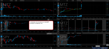 050816 AAPL MTZ FEYE FLR NFLX BMY