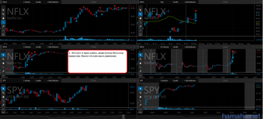 050816 AAPL MTZ FEYE FLR NFLX BMY