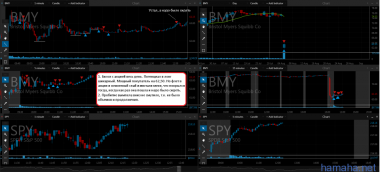 050816 AAPL MTZ FEYE FLR NFLX BMY