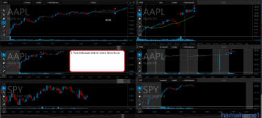 050816 AAPL MTZ FEYE FLR NFLX BMY