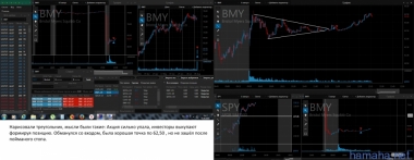 05/08/2016 BMY, CLVS, QVCA