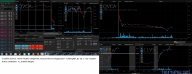 05/08/2016 BMY, CLVS, QVCA
