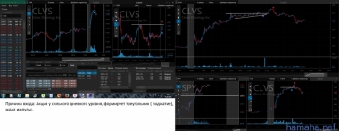 05/08/2016 BMY, CLVS, QVCA
