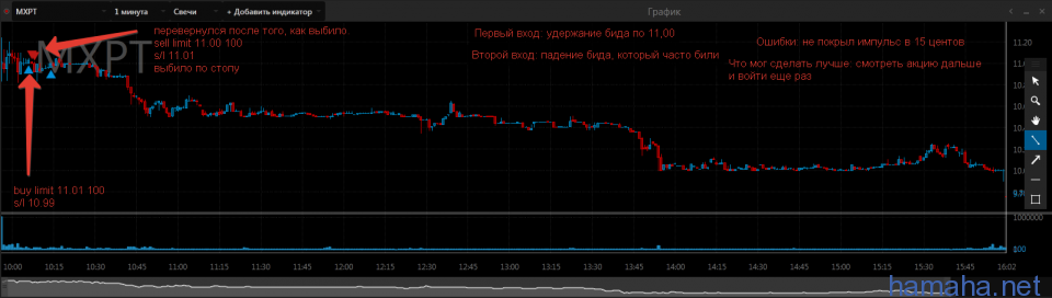 06.03.2015 *MXPT *ABBV *OREX *WEC