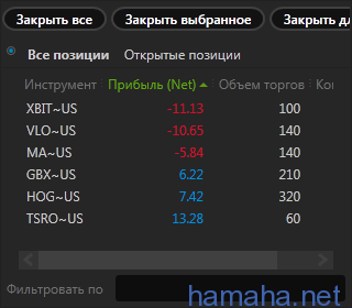 06.07.16 *GBX, *HOG .... сегодня