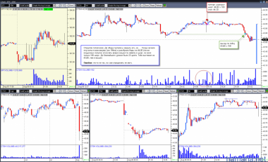06.08.2014 short CTSH