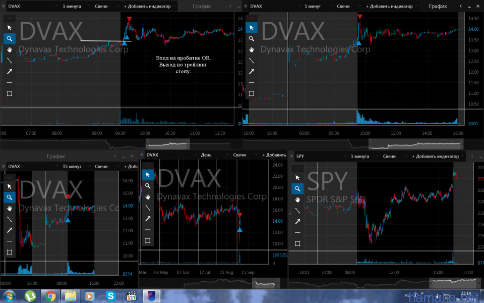 06.09.2016 *CNC *SE *WDAY *DVAX