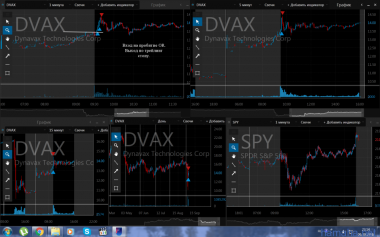 06.09.2016 *CNC *SE *WDAY *DVAX