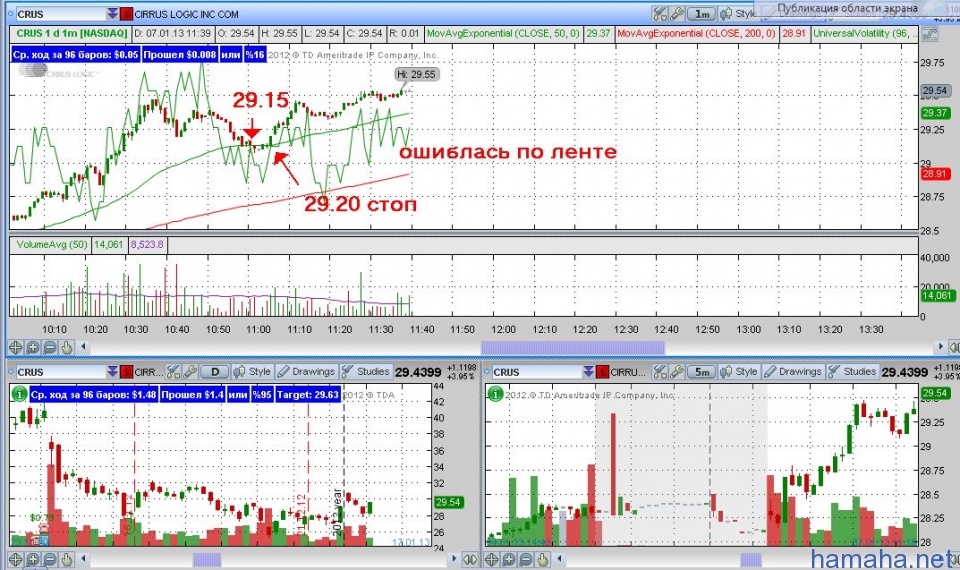 07.01.13....начудила