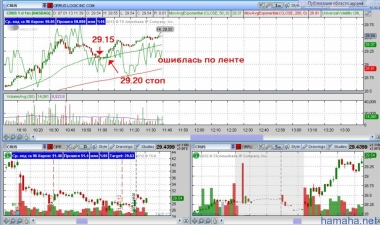 07.01.13....начудила