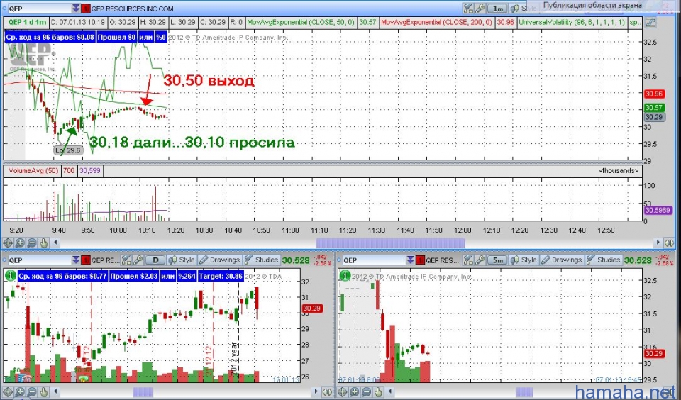07.01.13....начудила