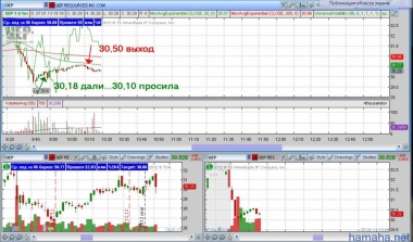 07.01.13....начудила