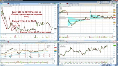 07.02.13. Гросс +26 на 1200 шерс.