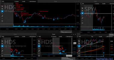07.09.2016 ADPT HDS SFM