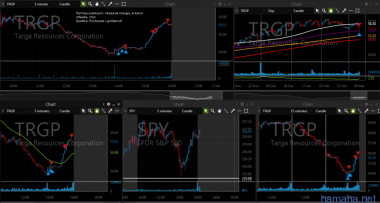 09.03.2017 STX TLRD SLCA TRGP PLCE SSYS