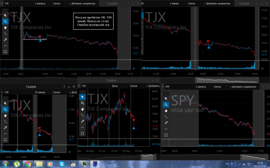 09.09.2016 *WMT *TJX *NEP *BID