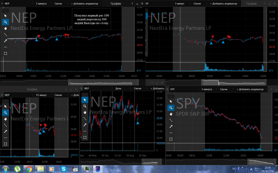 09.09.2016 *WMT *TJX *NEP *BID