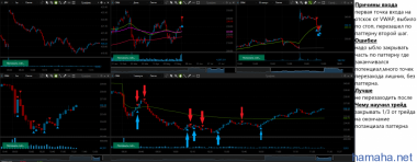 1.06.21 *ABT, *CRM, *QDEL