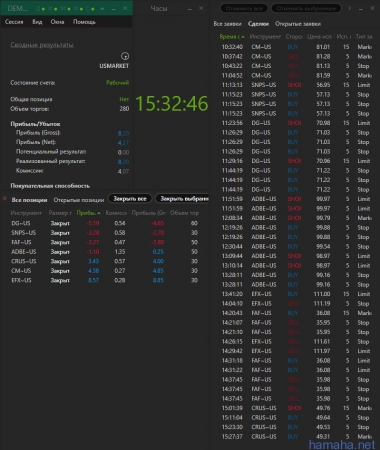 1.12 Чт