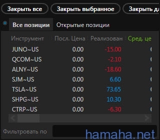 10.06.16 TSLA, SJM, SHPG
