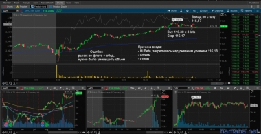 10.10.2016 *AAPL