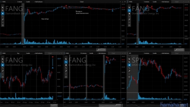 10.10.2016 *CDNS *CLVS *CRM *DOV *FANG *T *TSN