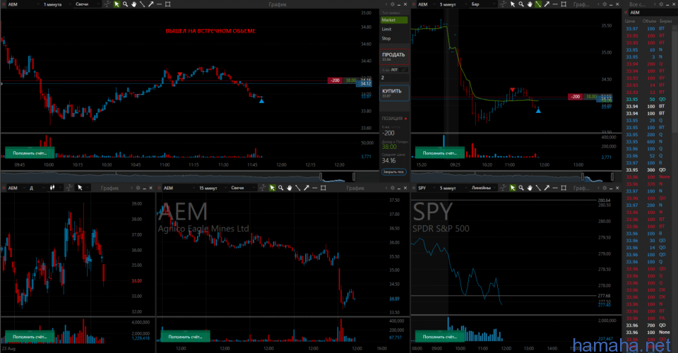 10.11.18 AEM, SWKS