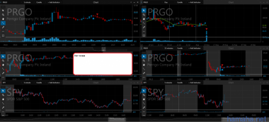 100816 RL JD KORS KLAC MYGN PRGO