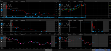 100816 RL JD KORS KLAC MYGN PRGO