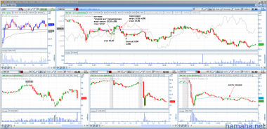 10-11-2014 CMCSA, RYN, WWAV