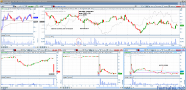 10-11-2014 CMCSA, RYN, WWAV
