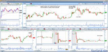 10-11-2014 CMCSA, RYN, WWAV