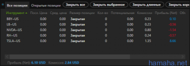 10 Июля 2017