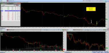 11.03.15 OA LONG, TDW SHORT.