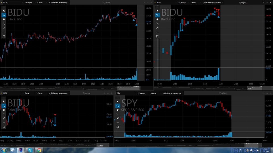 11.06.16 BIDU/STMP
