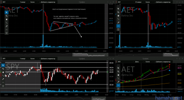 12.06 AET CHRS STX