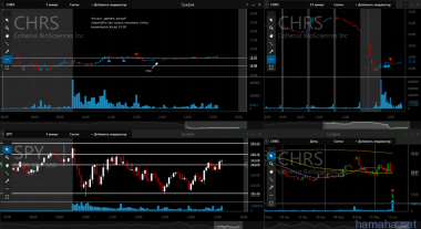 12.06 AET CHRS STX